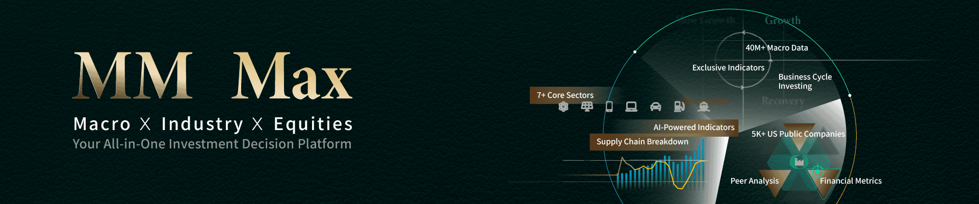 MacroMicro Subscription