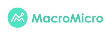 MacroMicro